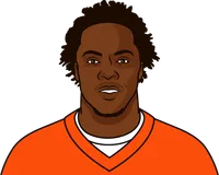 most interceptions in a game teddy bridgewater