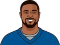 Golden Tate