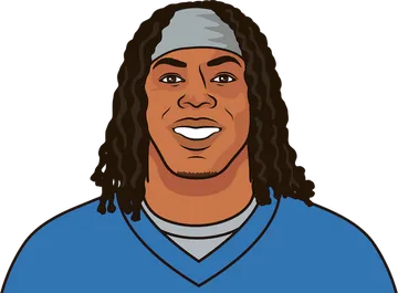 Jahmyr Gibbs