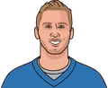 Jared Goff