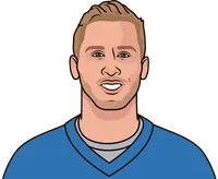 2023 jared goff