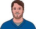 Matthew Stafford