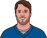 highest completion percentage by quarterback with at least 20 completions in a game vs saints