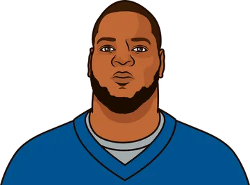 Ndamukong Suh