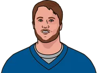 Matthew Stafford passing yards by season, list by most recent