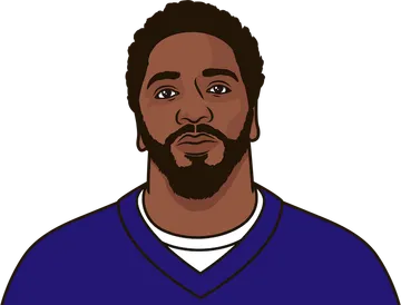 Ed Reed