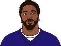 players named reed