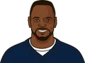 Emmitt Smith