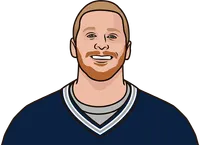 cole beasley vs. redskins 2016-2018