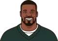 Christine Michael