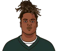 davante adams vs rams