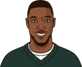 Geronimo Allison