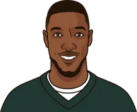 geronimo allison rookie season stats