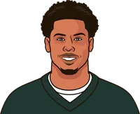 wr receiving yards against cardinals each game this season