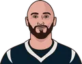 Brian Hoyer