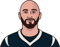 lowest passer rating by a brian hoyer in a playoff game