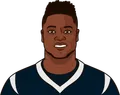 Chris Conley