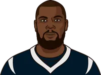 most ppr points in a single season texans