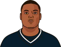 Illustration of David Montgomery wearing the Houston Texans uniform