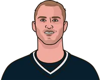 what is the highest completion percentage in a wild card game by a qb