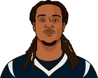 most receiving yards week 4 2015