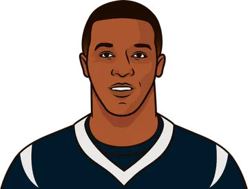 Demaryius Thomas