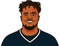 Diontae Johnson