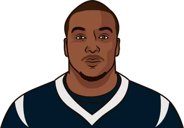 Duke Johnson