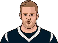 j.j. watt career stats