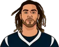 Will Fuller