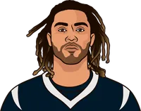 fuller vs colts