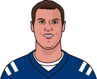most games won as a starter by a colts qb since 2020 including playoffs