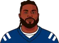 Zack Moss