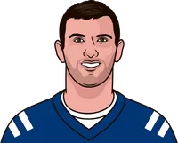 how did andrew luck play