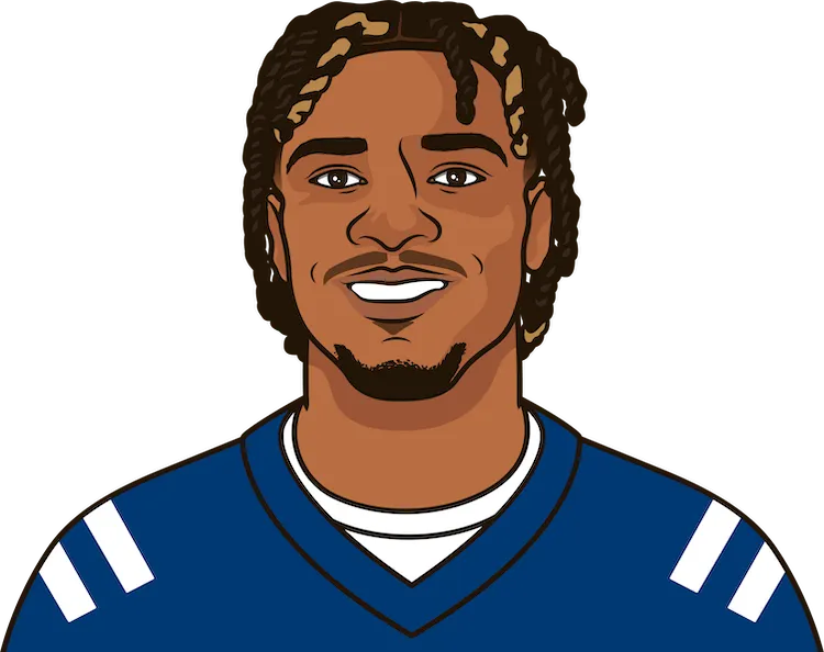 Illustration of Anthony Richardson wearing the Indianapolis Colts uniform