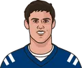 Daniel Jones