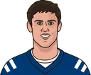 Daniel Jones