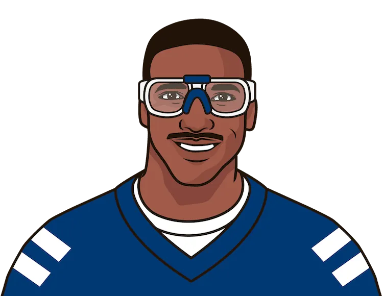 1987 Indianapolis Colts