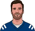 Joe Flacco