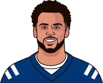 Michael Pittman Jr.