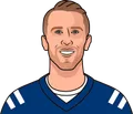 Nick Foles