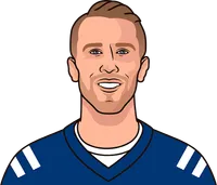 fewest team sacks allowed, from 2001 to 2022