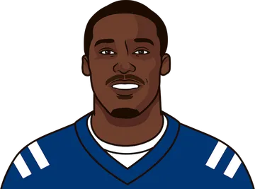 Phillip Dorsett II