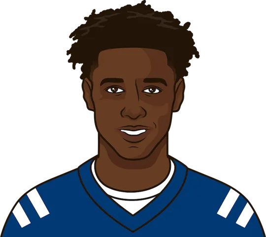 colts vs chiefs last 5 games