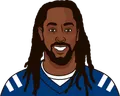 T.Y. Hilton