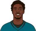 Calvin Ridley