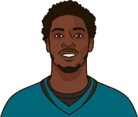 calvin ridley stats without zay jones 2023