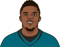 jaguars running backs the last 5 years