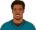 Dede Westbrook