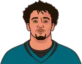 Evan Engram